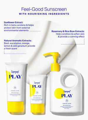 Three bottles of Supergoop Play Everyday Lotion SPF 50 with Sunflower Extract (5.5 fl oz) are displayed, featuring water- and sweat-resistant protection plus nourishing ingredients like sunflower and natural extracts.
