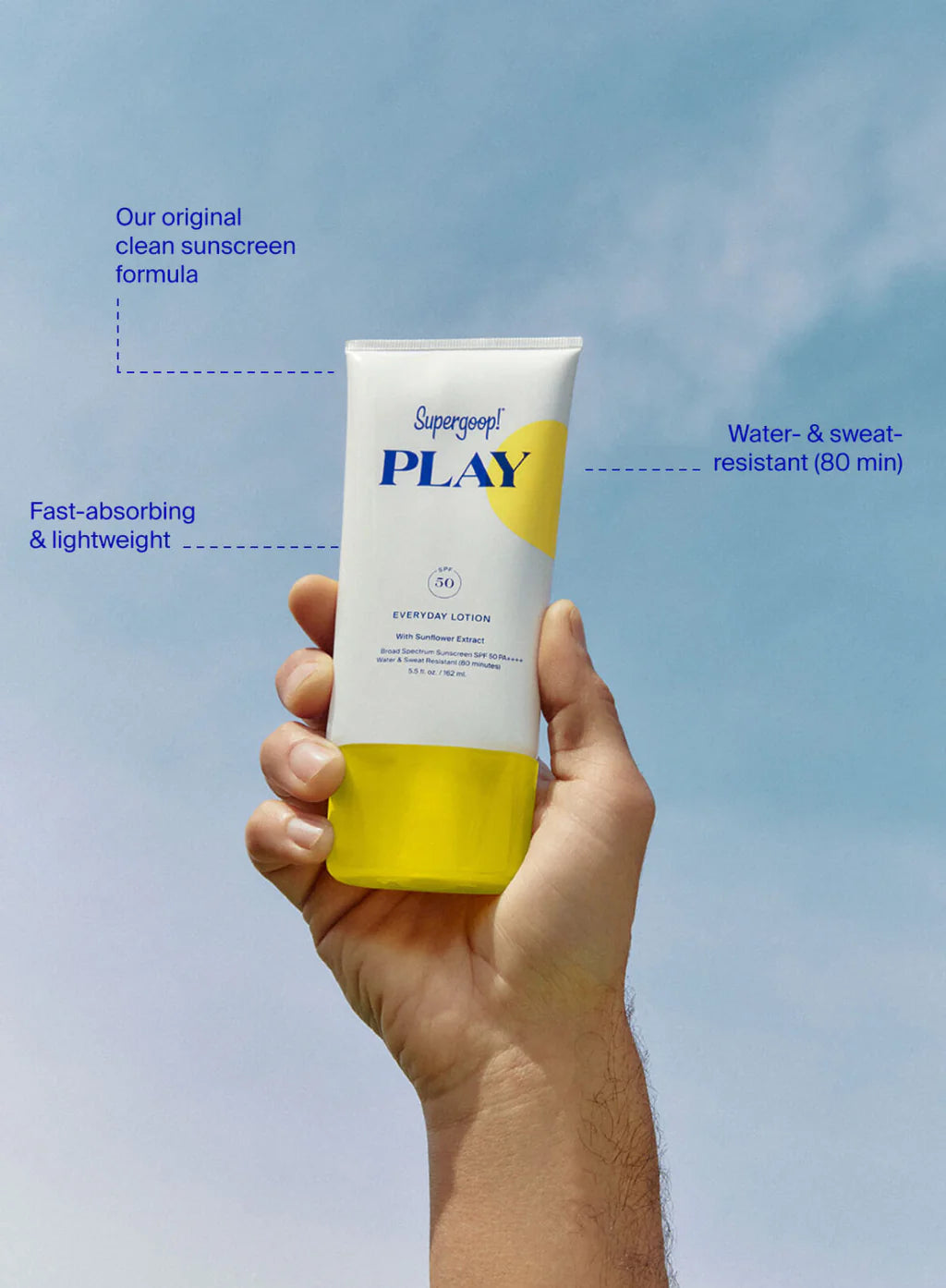 A hand holds a tube of Supergoop Play Everyday Lotion SPF 50 with Sunflower Extract (5.5 fl oz) against a blue sky, showing its clean, fast-absorbing, lightweight, water- and sweat-resistant formula.