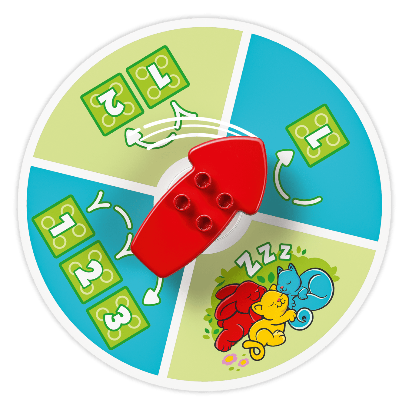 The LEGO® DUPLO® Hopsy's Castle Game by Legos - Toyhouse features a circular spinner with four sections, green “1” or “2” cards, yellow “1-2-3” cards, sleeping cat and bear images, and a central red arrow for engaging play.