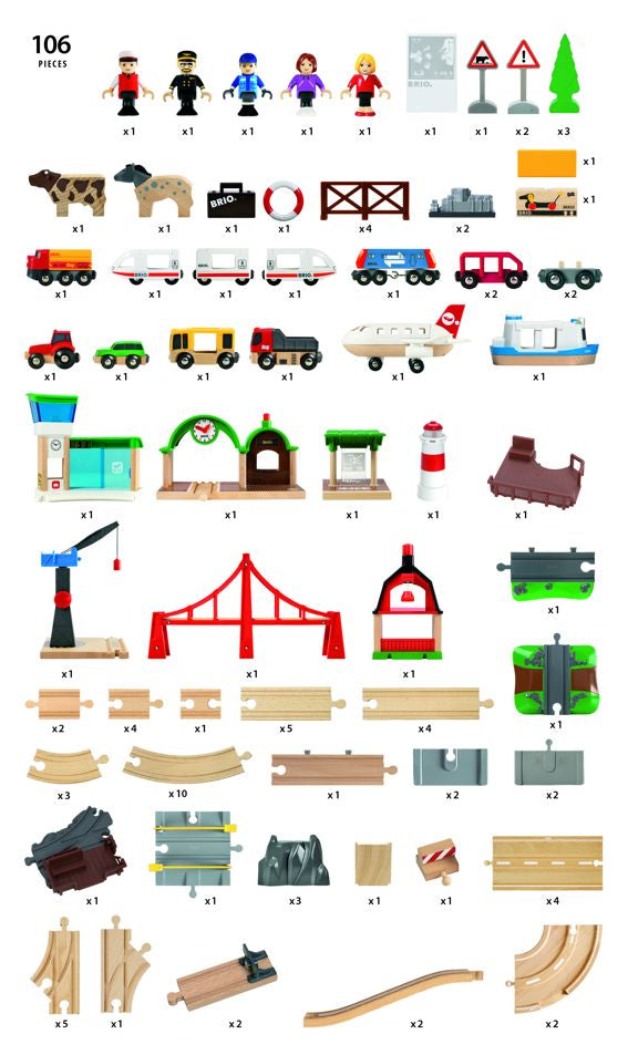 Instruction manual showcasing 106 components of the Brio Railway World Deluxe Set, featuring figures, vehicles, buildings, bridges, tracks, and assorted accessories with quantity details for each item—ideal for imaginative play with BRIO wooden toys.