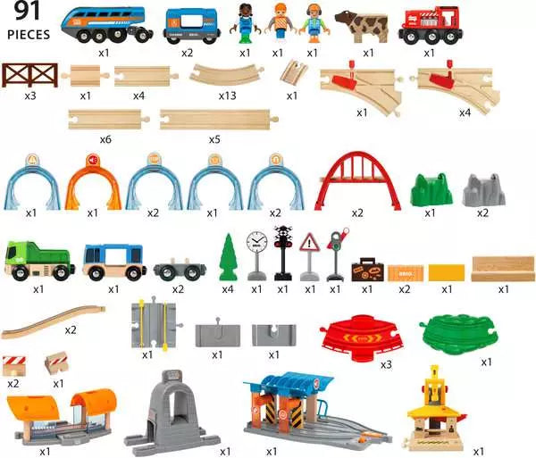 Uncover the ultimate railway adventure with the BRIO World Action Tunnel Deluxe Set by Brio. This comprehensive toy train set includes meticulously labeled components like tracks, bridges, vehicles, people, animals, signs, and buildings—totaling 91 pieces. Experience the thrill of Smart Tech Sound and Action Tunnel for an immersive playtime experience!