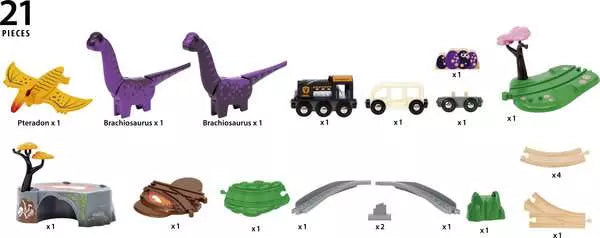 Image of the BRIO Dinosaur Adventure Set by Brio. This 21-piece set includes a pteranodon, two brachiosaurus, transport vehicles, a tree, an egg nest, track pieces, and other accessories for endless dinosaur-themed play.