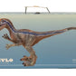 A Velociraptor Dinosaur in a Collectible Box from Coco Village is showcased on the front of a rectangular package featuring a convenient top handle, making it an ideal addition to any dinosaur figures collection for endless prehistoric adventures.