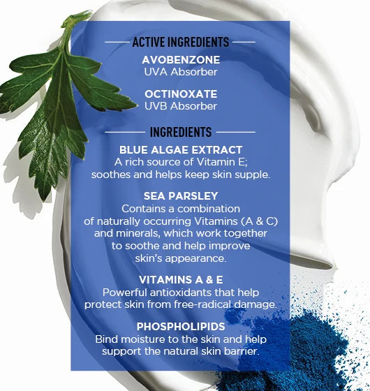 Here’s a rewritten sentence using your product data: A list of key ingredients and their benefits—including avobenzone, octinoxate, blue algae extract, sea parsley, vitamins A & E, antioxidants, and phospholipids—along with broad-spectrum SPF 20 protection from Jack Black Double-Duty Face Moisturizer is displayed over images of the lotion and botanicals.