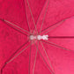 Here’s a rewritten version of the sentence using the provided product data: A look inside the Hatley Unicorn Forest Umbrella reveals metal spokes and a central plastic hub, while its fabric displays delicate animal and plant silhouettes, lending this kids’ umbrella a whimsical and charming appeal.
