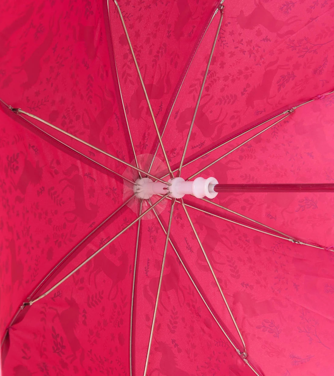 Here’s a rewritten version of the sentence using the provided product data: A look inside the Hatley Unicorn Forest Umbrella reveals metal spokes and a central plastic hub, while its fabric displays delicate animal and plant silhouettes, lending this kids’ umbrella a whimsical and charming appeal.