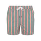 The Charles 5″ Swim Trunk by Onia features a green base with vertical red, pink, and white stripes, a white drawstring at the waist, and a relaxed fit. Expertly tailored from quick-dry fabric, these swim trunks offer comfort both in and out of the water.
