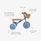 Introducing the Banwood Kids’ Trike Vintage—a charming blue tricycle featuring sturdy white wheels, a comfortable wooden seat, and an adorable wicker basket at the front. This delightful kids’ trike also includes a safety bell, durable wooden pedals, and soft vegan leather padding for extra comfort. Each unique feature is clearly labeled to showcase what makes the Banwood Kids’ Trike Vintage special.