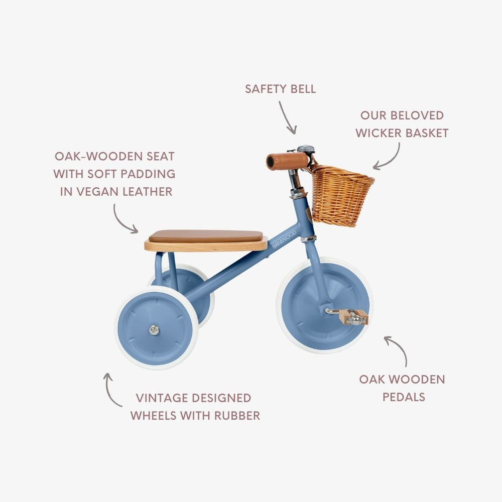 Introducing the Banwood Kids’ Trike Vintage—a charming blue tricycle featuring sturdy white wheels, a comfortable wooden seat, and an adorable wicker basket at the front. This delightful kids’ trike also includes a safety bell, durable wooden pedals, and soft vegan leather padding for extra comfort. Each unique feature is clearly labeled to showcase what makes the Banwood Kids’ Trike Vintage special.