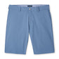 The Peter Millar Matlock Seersucker Performance Short in light blue is shown flat on a white background, highlighting its button closure, belt loops, and side pockets.