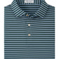 Folded dark green Dunnes Performance Jersey Polo by Peter Millar, featuring white and light blue stripes, a collar, and three-button placket. Label inside reads "Peter Millar." Provides UPF 50+ sun protection.