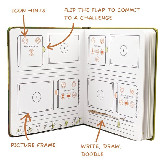 The Kidamento Through My Lens book features open pages with designated spaces for icons, picture frames, and writing. Arrows highlight sections titled "Icon Hints," "Flip the Flap," and "Write, Draw, Doodle." It's an ideal choice for budding photographers or users of Kidamento cameras to document their creative journeys.